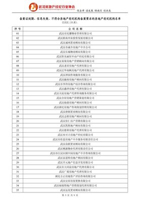 關(guān)于備案證到期、信息失效及不符合房地產(chǎn)經(jīng)紀(jì)機(jī)構(gòu)備案要求名單的通報(bào)暨物業(yè)管理領(lǐng)域規(guī)范要求
