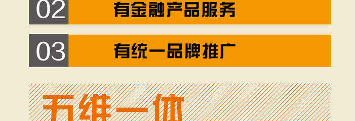 房客通 全能房地產(chǎn)經(jīng)紀(jì)移動管理系統(tǒng)，重塑行業(yè)效率